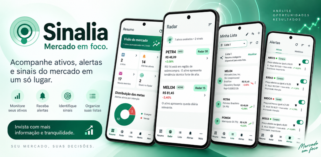 Banner promocional do Sinalia com telas de resumo, radar, listas e alertas